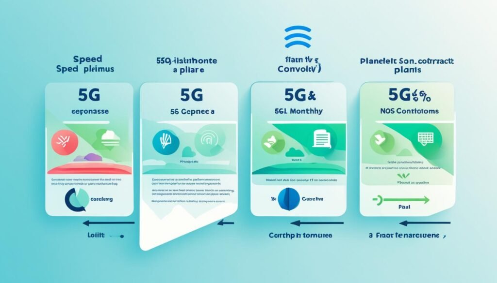 5G plan比較